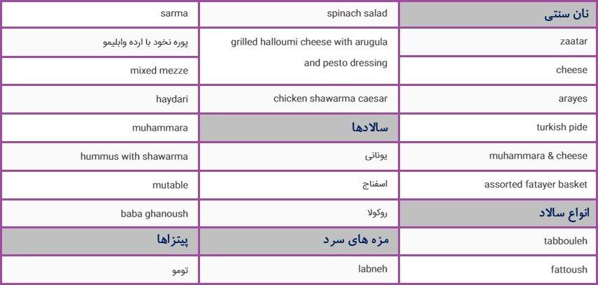 menu